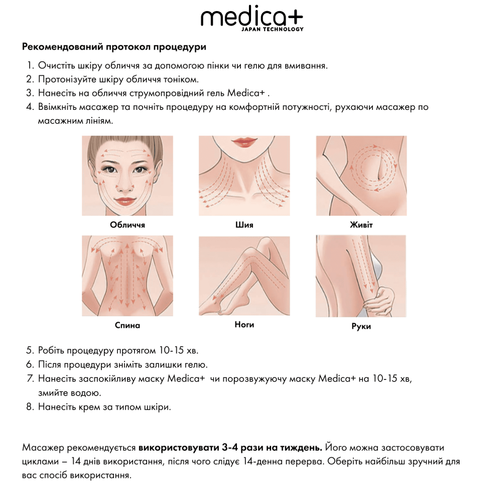 Микротоковый лифтинг-массажер MEDICA+ Skin Lifting 5.0 (Japan)